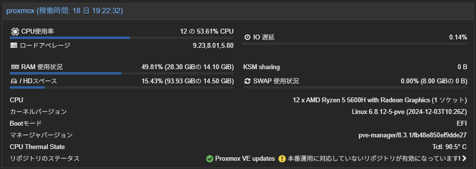 ダッシュボード